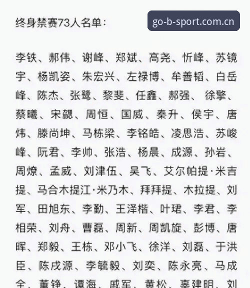 中国足球禁足名单事件深度解读教程——从B体育视角看行业整改风向标